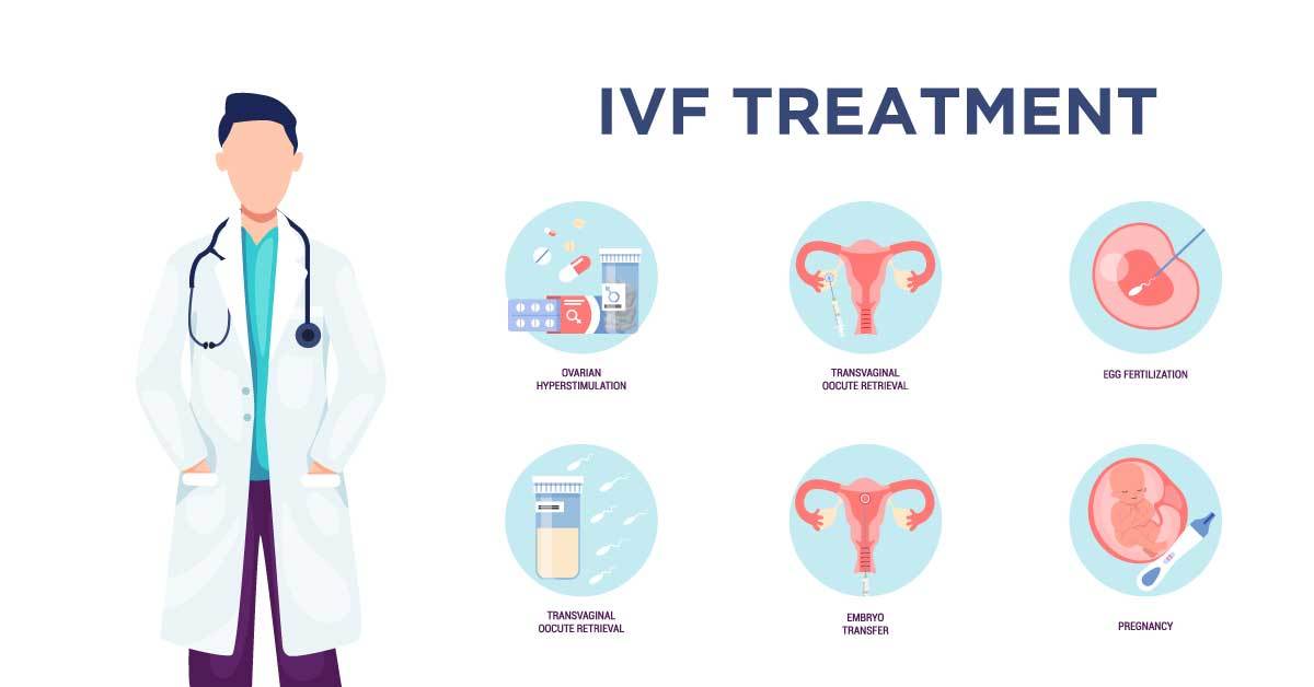 How does IVF treatment works?